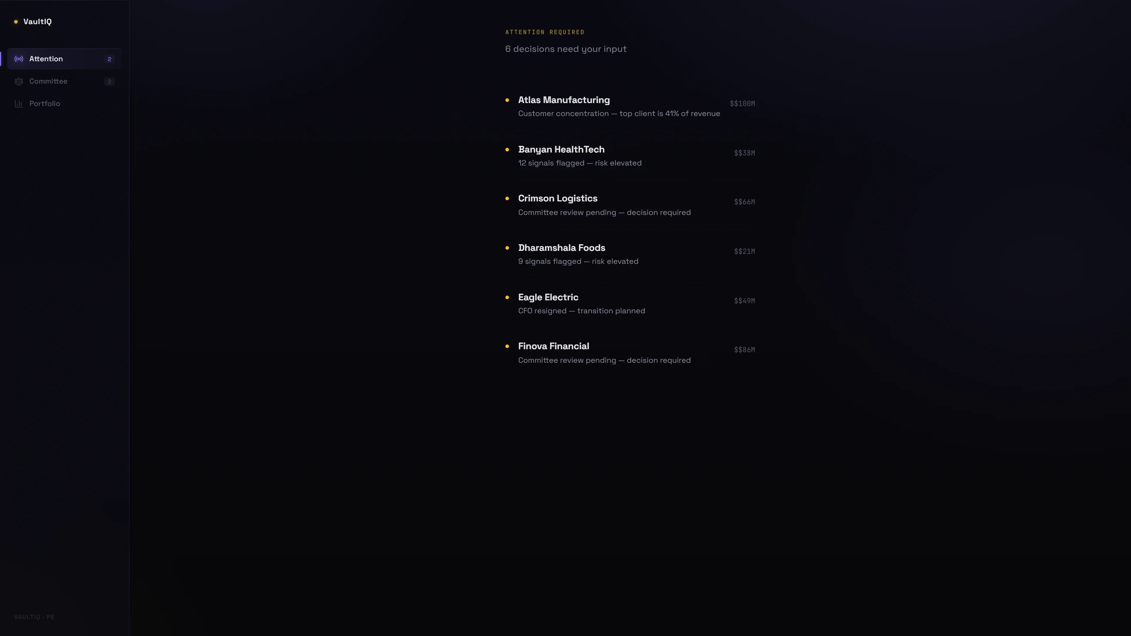 VaultIQ platform — Attention view